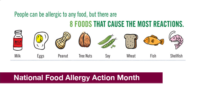 No image found Food_Allergy_Action_MonthE.png