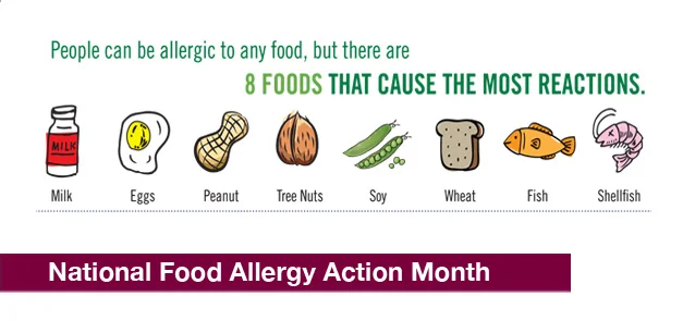 No image found Food_Allergy_Action_MonthE.webp