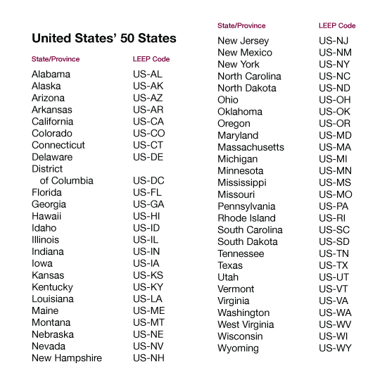 : Two-letter abbreviations for the 50 states in the United States of America